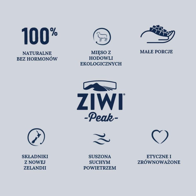sklad-karmy-przysmaki-dla-psa-ziwi-peak-piktogramy.jpg
