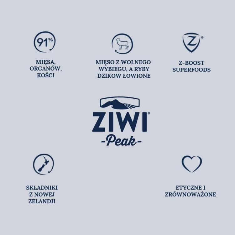 sklad-karmy-karma-mokra-dla-psa-ziwi-peak-piktogramy.jpg