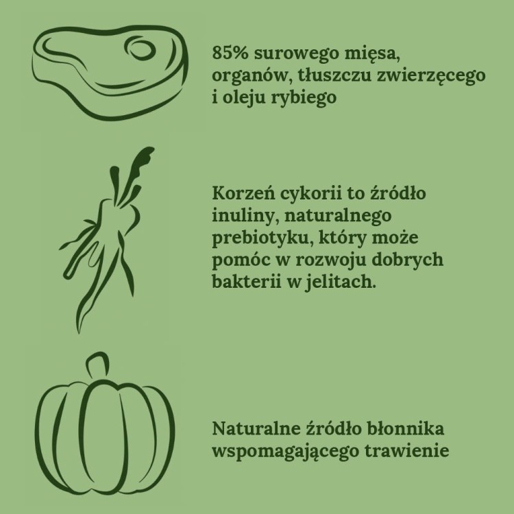 sklad-karmy-karma-sucha-dla-psa-ziwi-peak-steam-dried-wolowina-dynia-skladniki.jpg