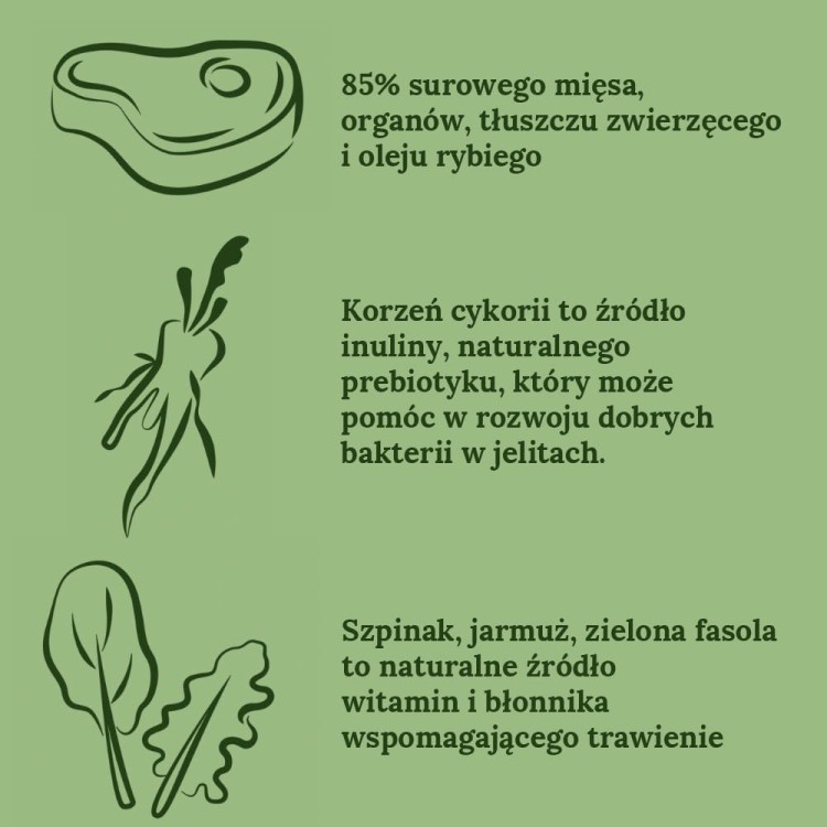 sklad-karmy-karma-sucha-dla-psa-ziwi-peak-steam-dried-jagniecina-warzywa-skladniki.jpg