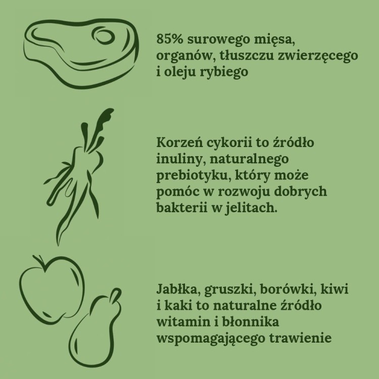 sklad-karmy-karma-sucha-dla-psa-ziwi-peak-steam-dried-kurczak-owoce-skladniki.jpg