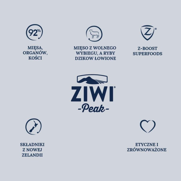 sklad-karmy-karma-mokra-dla-kota-ziwi-peak-piktogramy.jpg