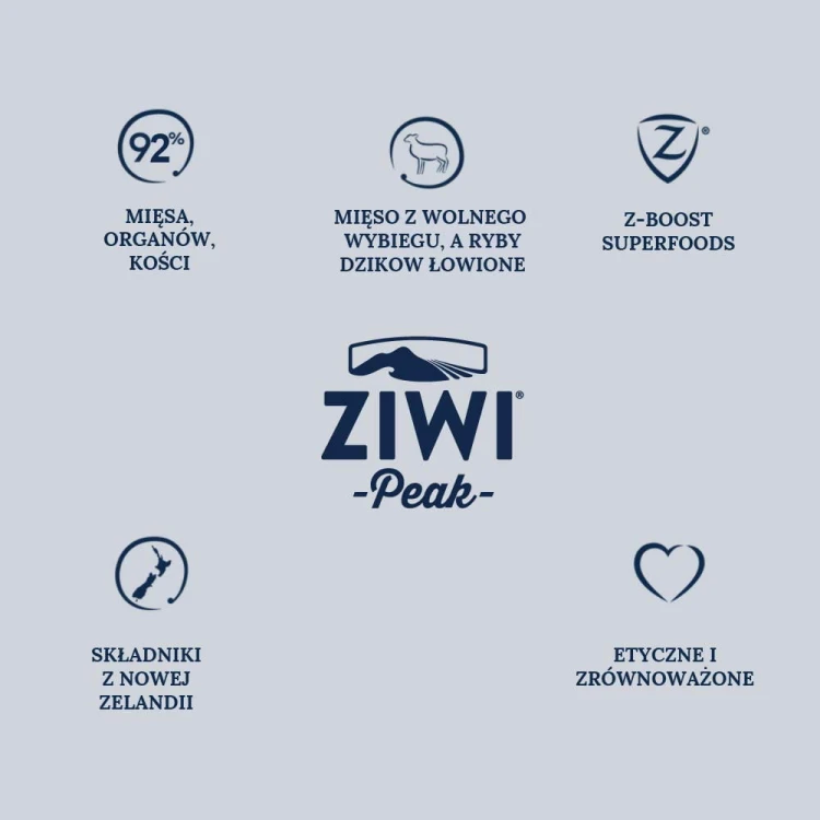 sklad-karmy-karma-mokra-dla-kota-ziwi-peak-piktogramy.jpg