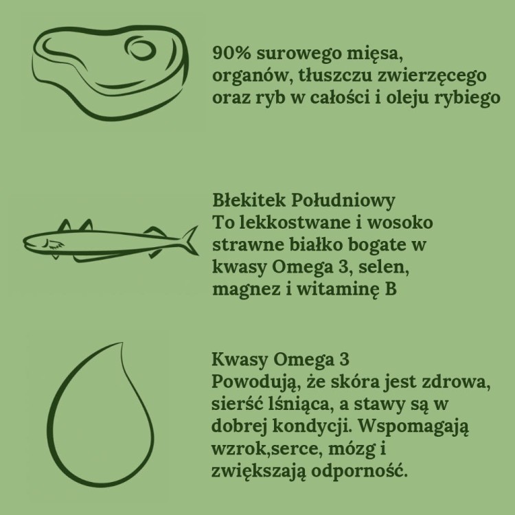 sklad-karmy-karma-sucha-dla-kota-ziwi-peak-steam-dried-wolowina-blekitek-skladniki.jpg