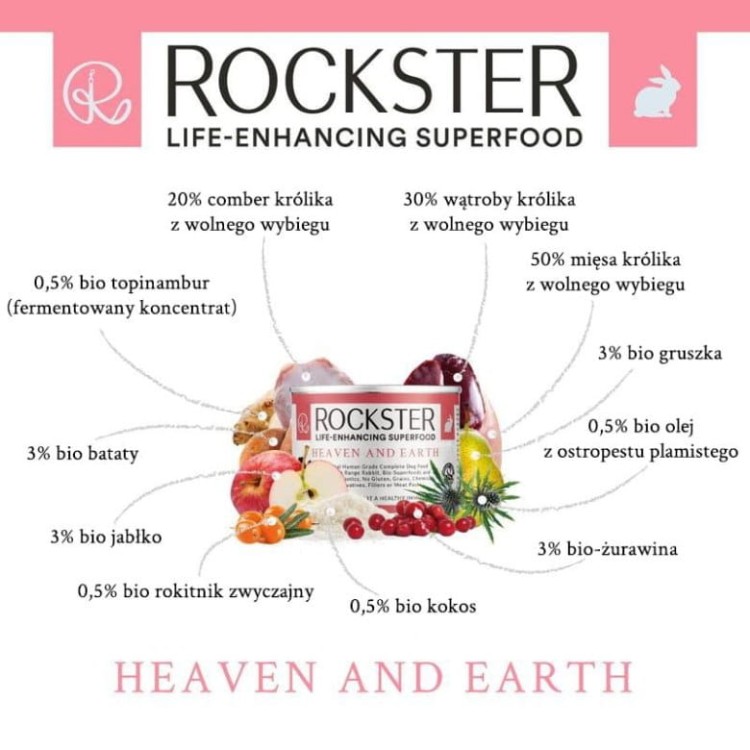 Rockster-Heaven-and-Earth-krolik-z-wolnego-wybiegu-195-g_%5B432%5D_780.jpg