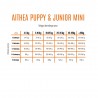 althea-mini-superpremium-puppy-junior.jpg
