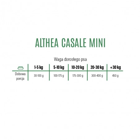 althea-superpremium-mini-monoproteinowa-casale-wieprzowina.jpg