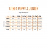 althea-superpremium-puppy-junior.jpg