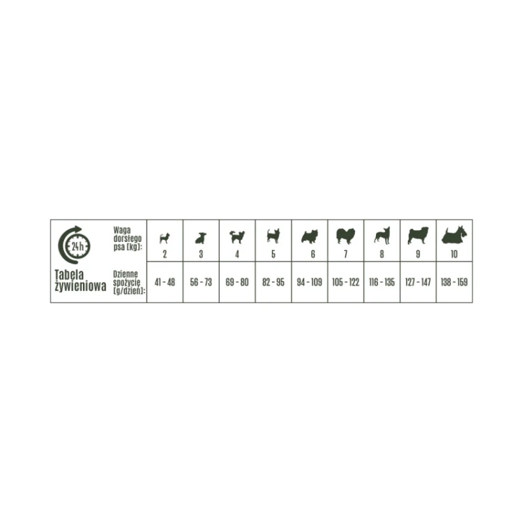 quattro-adult-no-grain-small-breed-lamb-bezzbozowa-karma-dla-psa-na-jagniecinie.jpg