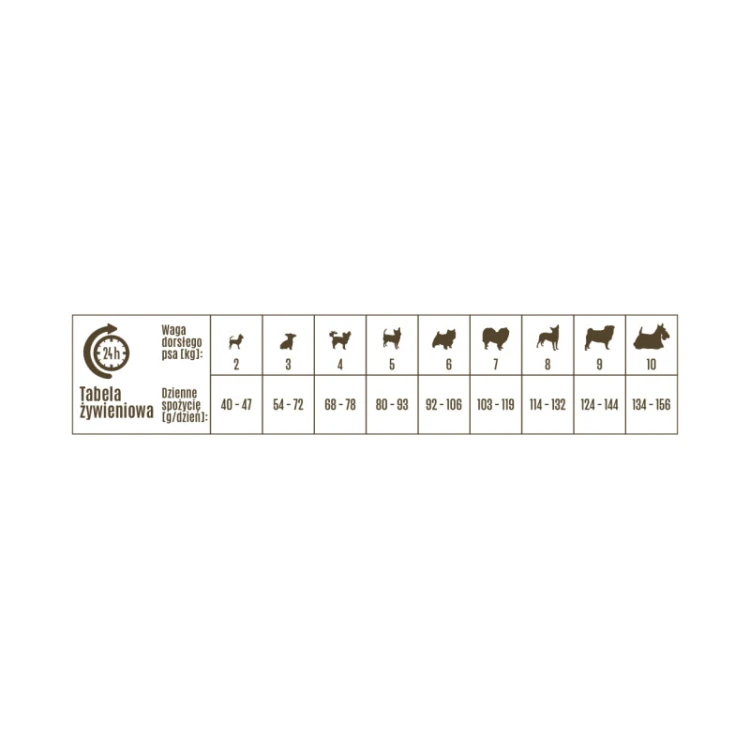 quattro-adult-no-grain-small-breed-duck-bezzbozowa-karma-dla-psa.jpg