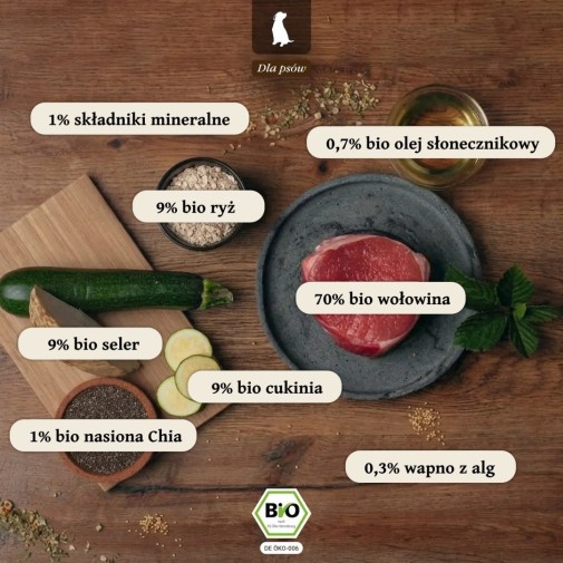 LIEBESGUT-DOG-Bio-Rind-ekologiczna-wolowina-z-cukinia-400g_%5B5265%5D_1200.jpg
